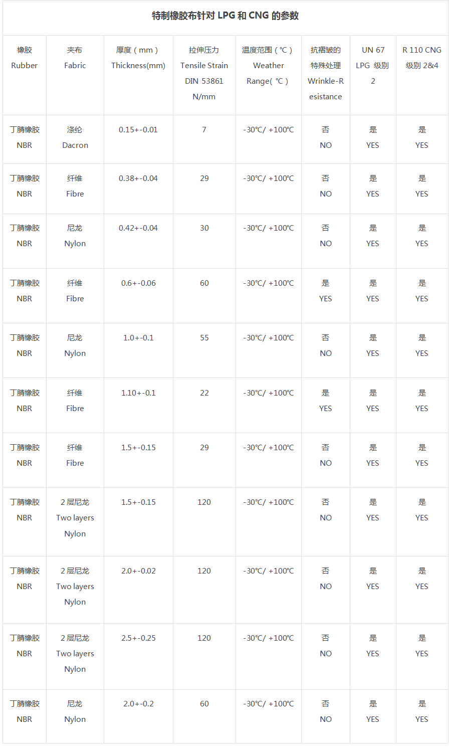 1574751356346340.jpg 未標題-1.jpg